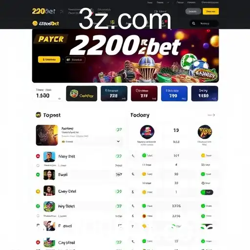 A Crescente Popularidade do 2200bet em 2025